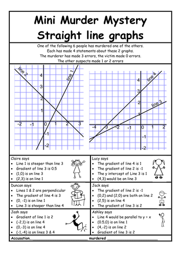 Gradient Straight Line - Murder Mystery - KS3