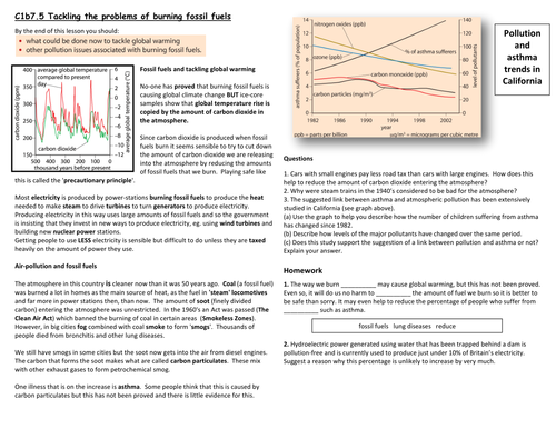 Edexcel C1b data fossil fuels