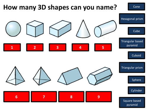Name 3D Shapes - PowerPoint - KS2/KS3
