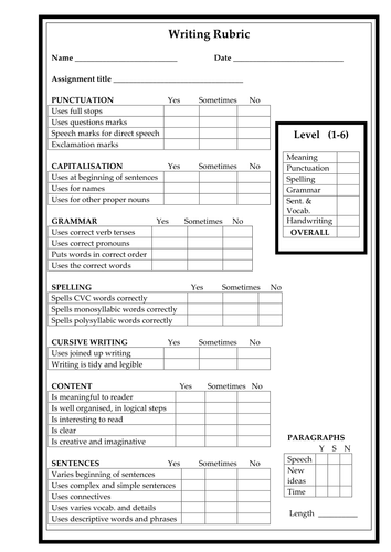 Writing Rubric for marking