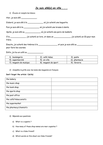 Je suis allé en ville