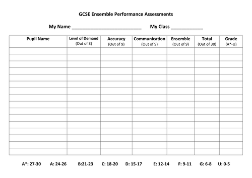 AQA GCSE Music Peer Appraisal Pupil Worksheet