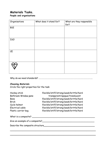 OCR Materials and performance revision booklet