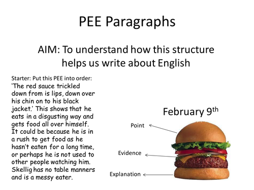 PEE for beginners by millsandrew1  Teaching Resources