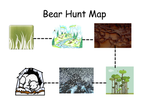 Bear Hunt Story Map