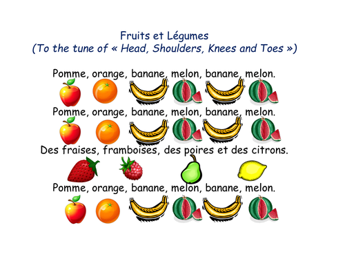 Les fruits - song
