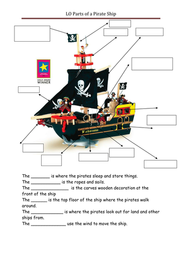 Pirates | Teaching Resources labled diagram word 