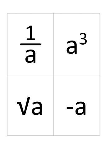 Simultaneous Equations and Graphs - KS4