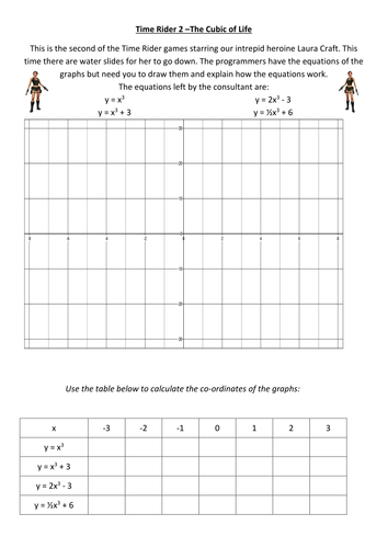 Time Rider 2 - The Cubic of Life - Cubic Graphs