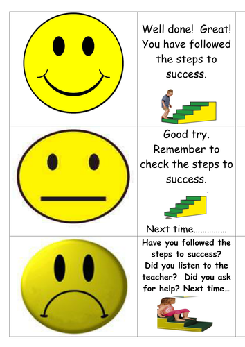 Self assessment worksheets. стикеры. Self assessment. Assessment smiles. Assessment for kids.