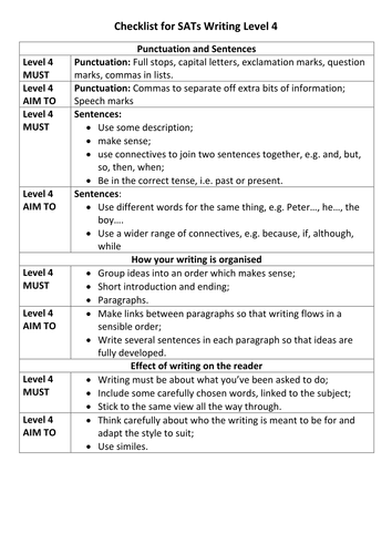 Year 6 Writing SATs checklist for levels