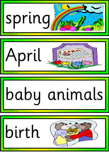 Spring Resources, Key Vocabulary, photos etc.