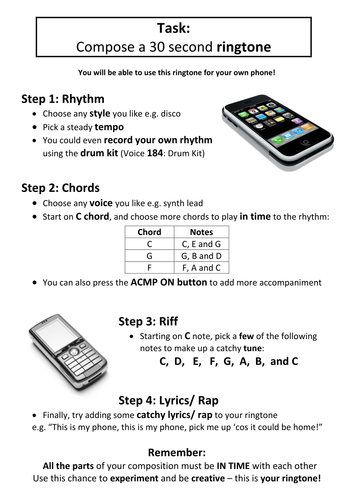 Ringtone Composition Task Pupil Worksheet
