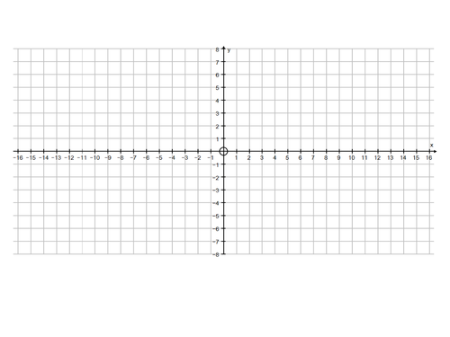Collective Memory - Co-ordinates - KS3/KS4