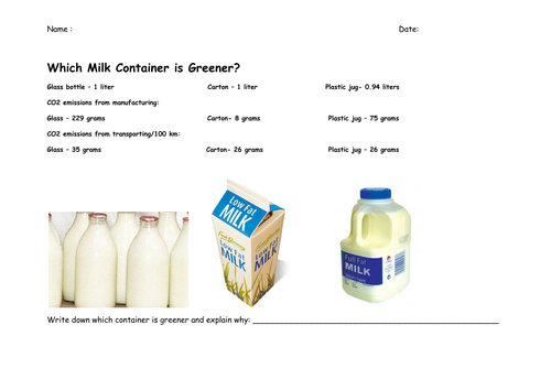 Which Milk Container is Greener?