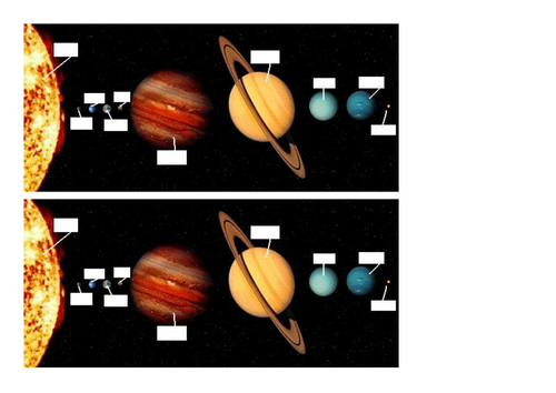 Solar Systemplanets Labeling Acitvity