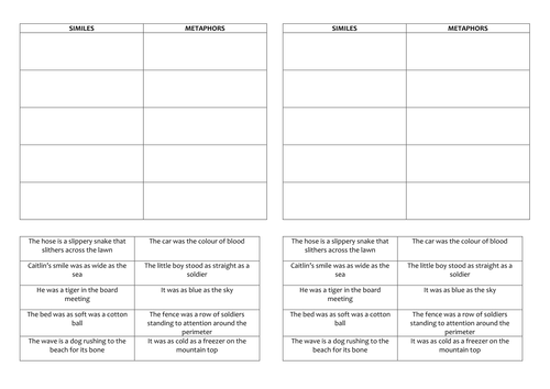 iron ks2 activities man Similes metaphors by worksheet Rootsandwings and