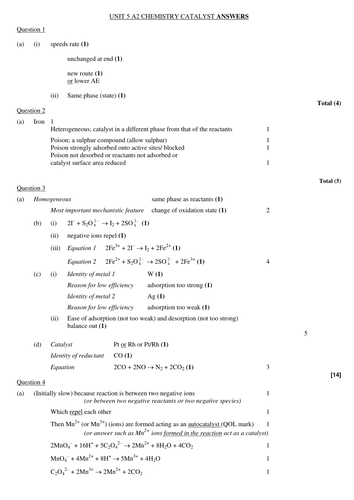 Lots of Past A2 Catalyst Questions