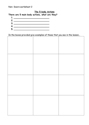 Feedback prompts and Non -doers worksheets