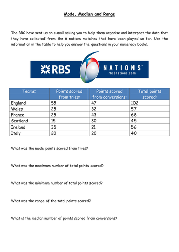 6 Nations worksheets