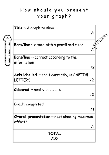 Success Criteria - Crib Sheets