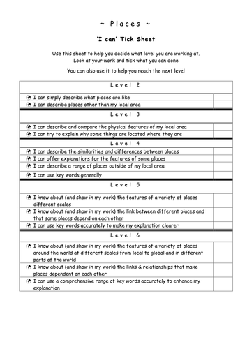 Level Descriptors for Geography