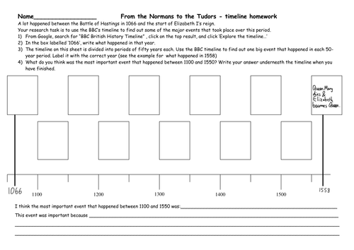 Timeline research activity | Teaching Resources