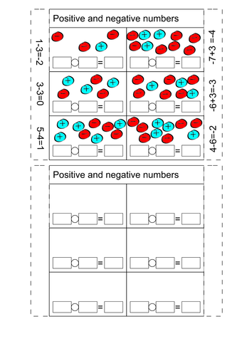 positive and negative numbers | Teaching Resources