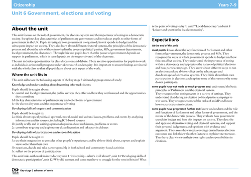 Unit 6: Government: How it spends its money? | Teaching Resources