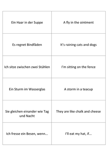 German idioms