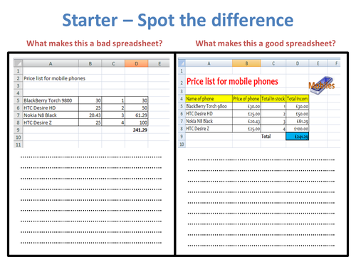 Spot the difference formatting spreadsheet