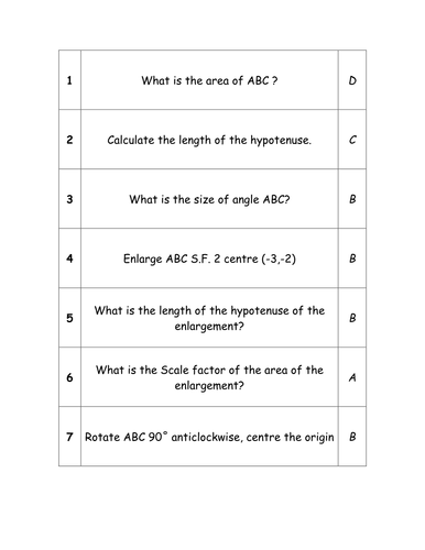 Revision Races - Revision Aid - GCSE