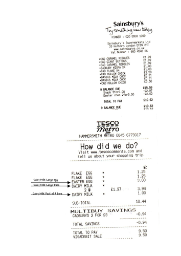 Easter Egg Investigation - KS2/KS3 - Pdf