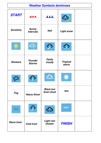 Weather symbol dominoes