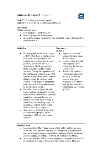 Unit 7l Solar System The Sun And Moon 3