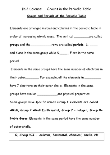 test element periodic table names groups Periodic Table and by in Kicha periods the