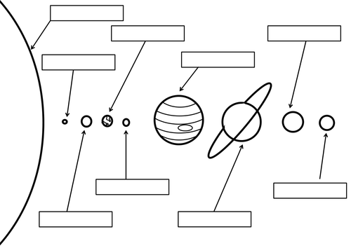 Label the Solar System Worksheet by brynmarshall - Teaching Resources - Tes