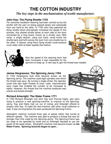 Inventions in the Cotton Industry