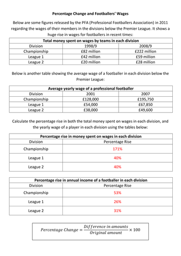 Percentage Changes In Football Wages