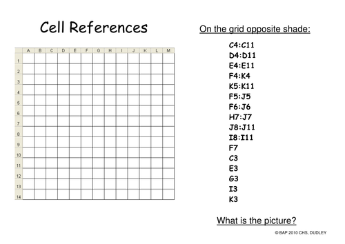 Spreadsheets: Cell References Starter/Homework