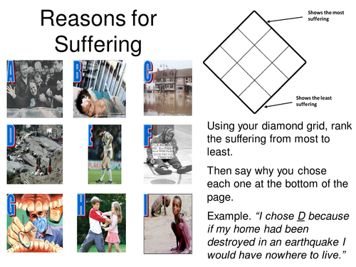 Problem of evil and suffering for KS3