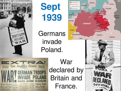 World War 2 timeline