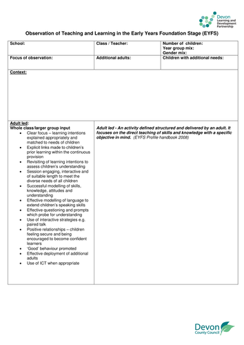 Lesson Observation of a Teacher template by biliboi ...