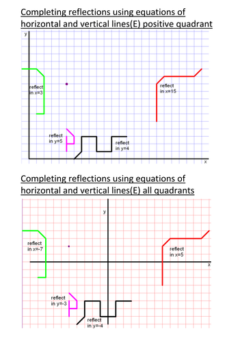 Reflection Puzzle Using Horizontal & Lines