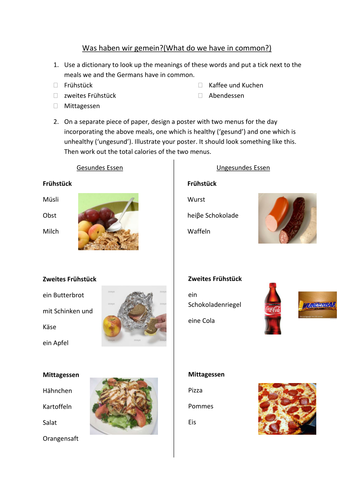 Healthy Eating Worksheet