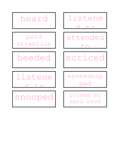 Synonym Wall Display