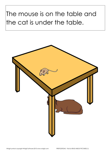 Prepositions - talk and read about pictures
