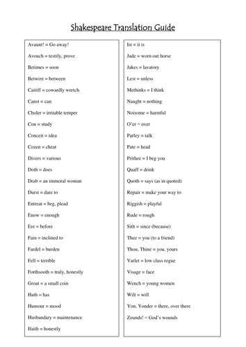 Shakespeare translation guide