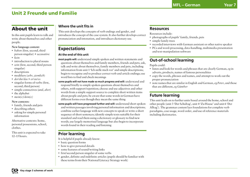 Er ist lustig: Echo 1 Unit 3, Familie und Freunde by - UK Teaching Resources - TES