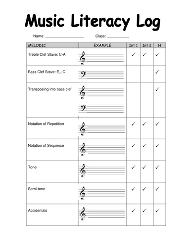 Music Literacy Log Book (Int 1, 2 & Higher)